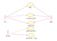 教室管理系统