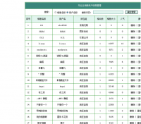 毕业生相册管理系统