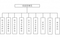 基于JSP技术的图书管理系统