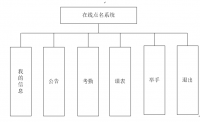 基于安卓的课堂智能点名系统