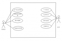 基于安卓的手机健身辅助APP