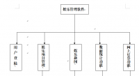 基于android的大学生娱乐管理系统