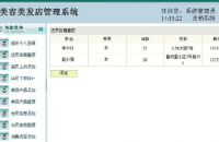 基于JAVA的美容美发店管理系统