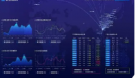 基于python的航空公司用户数据进行可视化分析