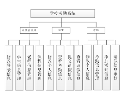 QQ图片20201219232741